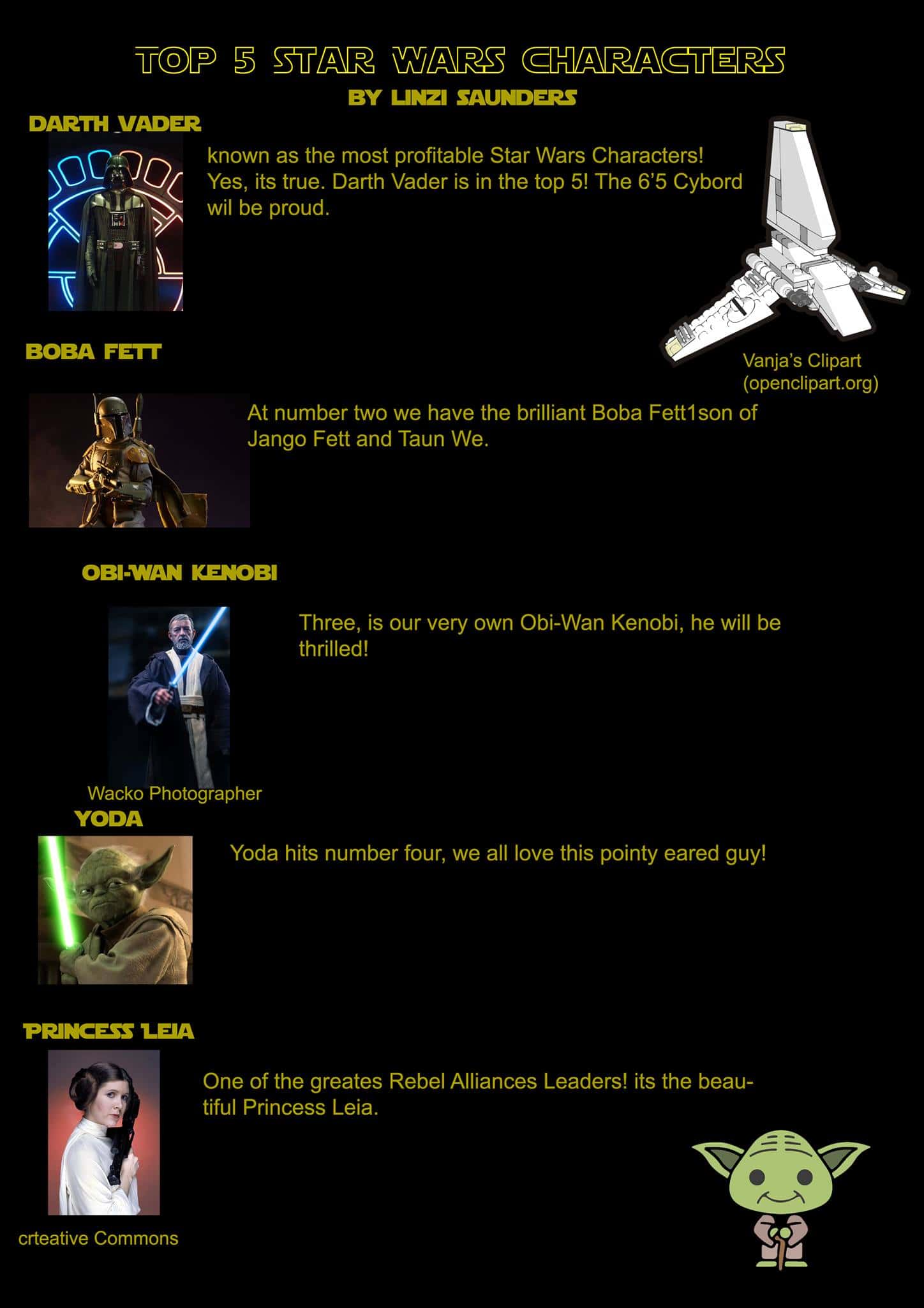 Top 5 Star Wars characters #MayThe4thBeWithYou